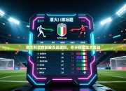 意大利足球联赛交战激烈，积分榜发生大变动